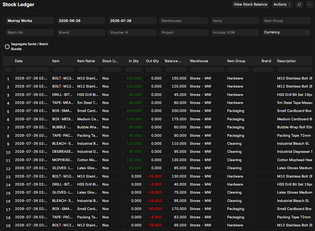 Stock Ledger